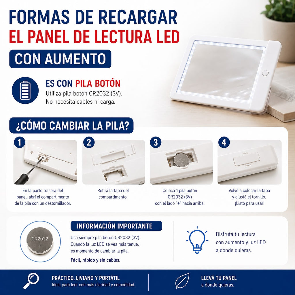 Combo panel de lectura (lupa) 🔍+ panel de lectura led sin aumento 📚✨